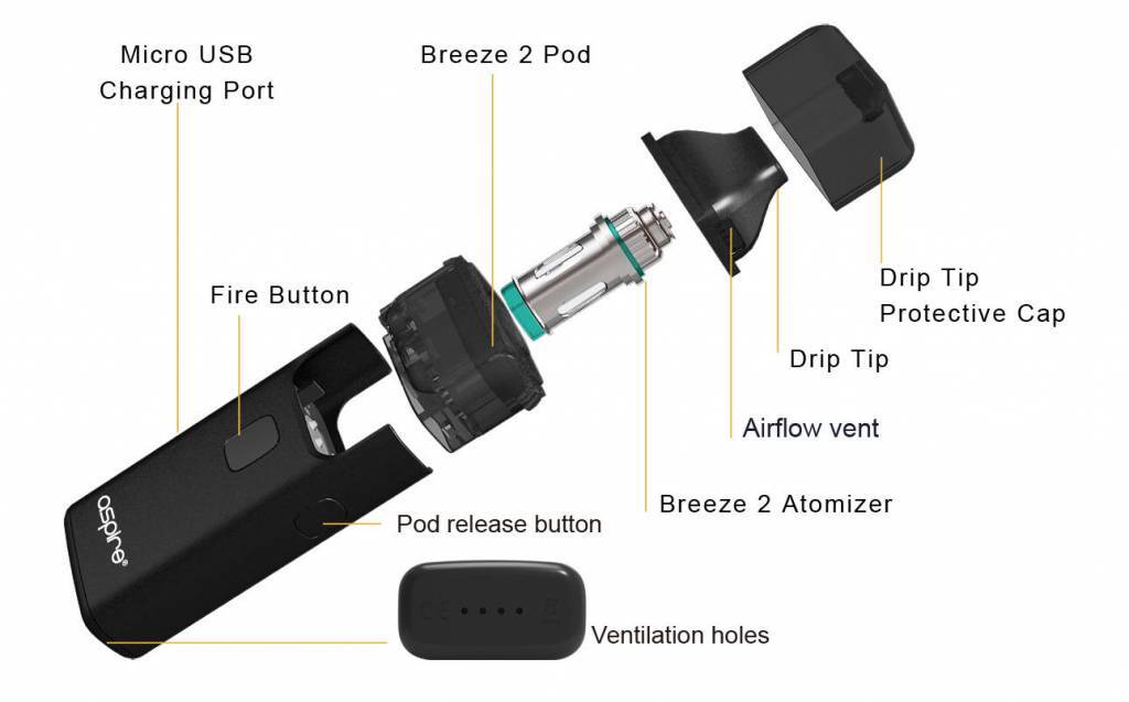 aspire breeze vape Aspire BREEZE 2 AIO Pod Kit