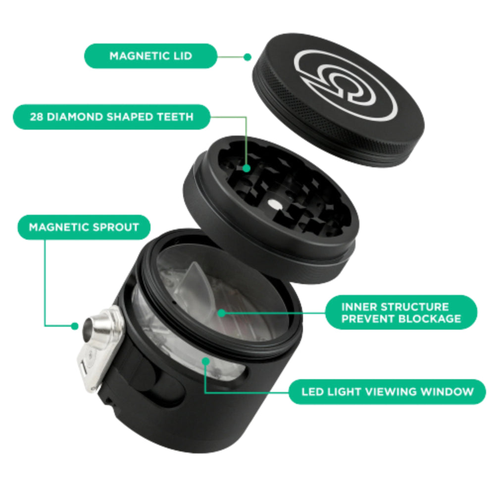 Cloudious 9 Tectonic9 Auto Dispensing Grinder | Black | Info