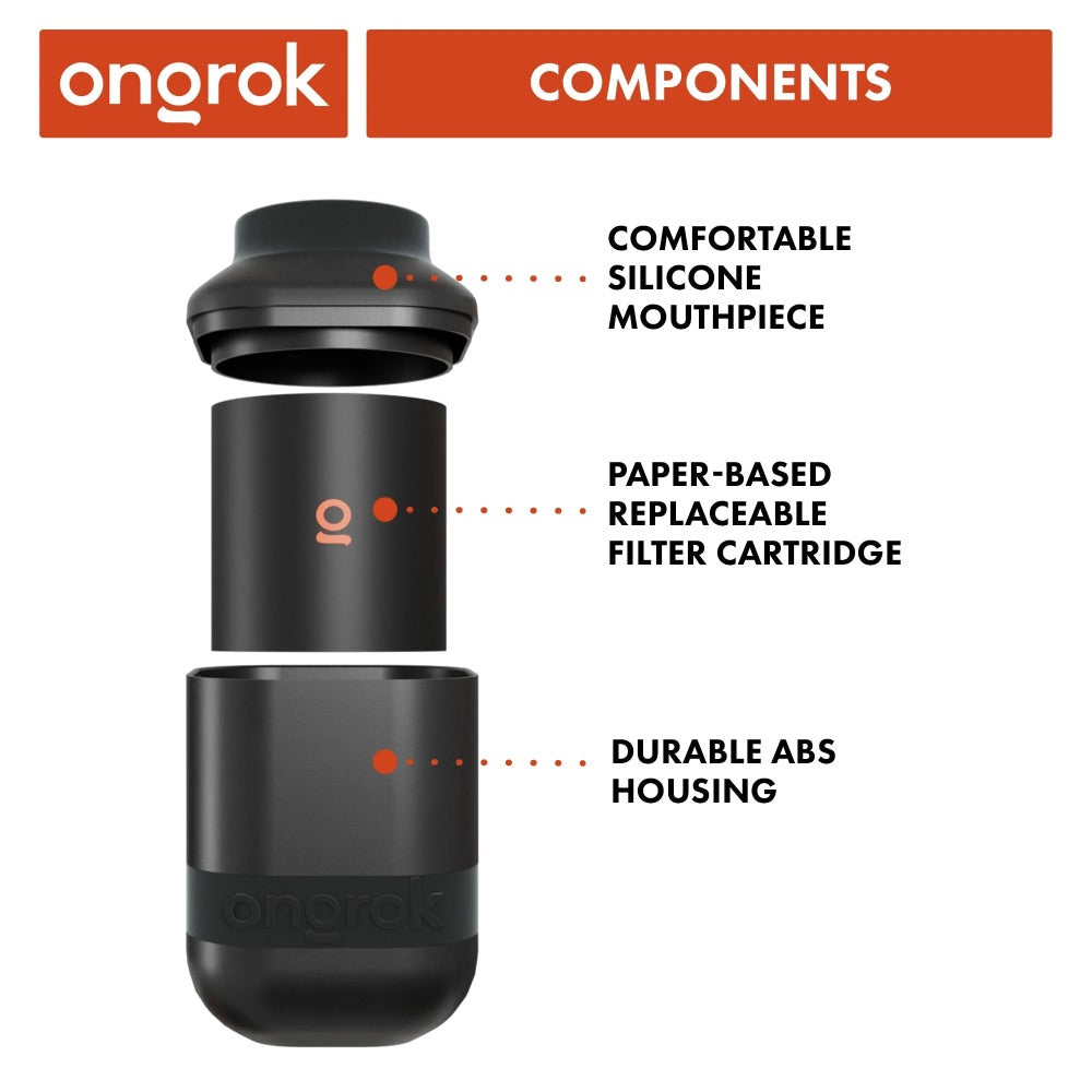 ONGROK Personal Air Filter with Replaceable Cartridges | Components
