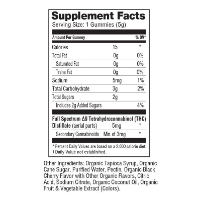 Nutrition facts Black Cherry