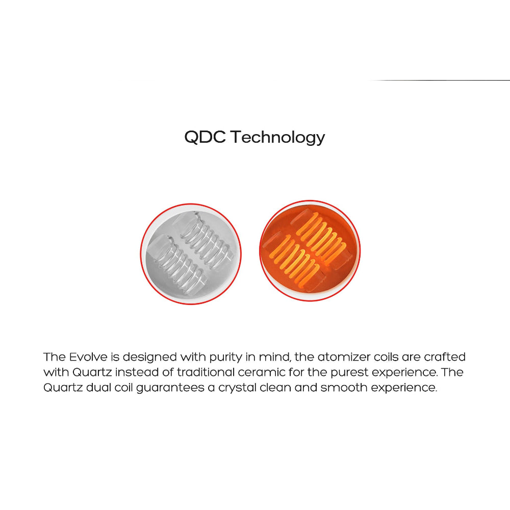 Yocan Evolve Vaporizer | Coil info